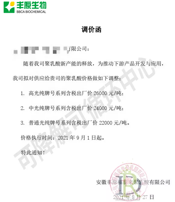 聚乳酸终于降价了，PLA吸管市场的春天要来了！