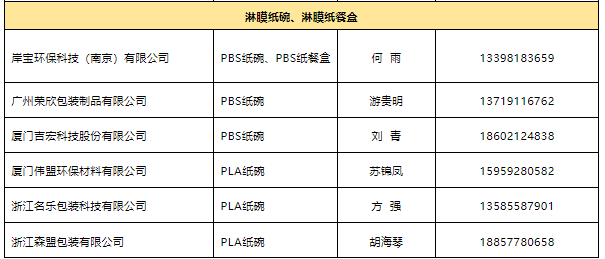 和塑美科技官网