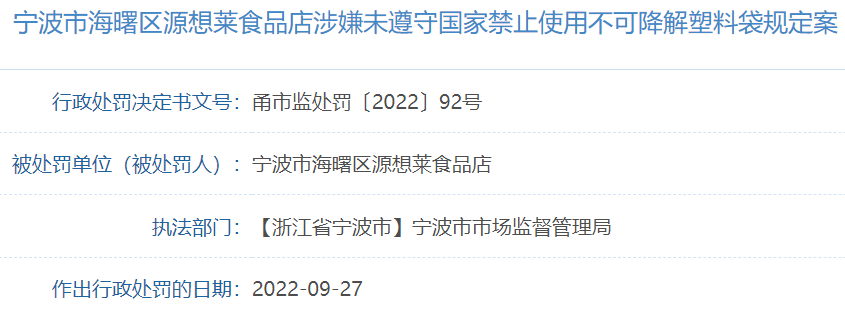 宁波市一食品店使用不可降解塑料袋被罚，降解塑料袋推广还需努力